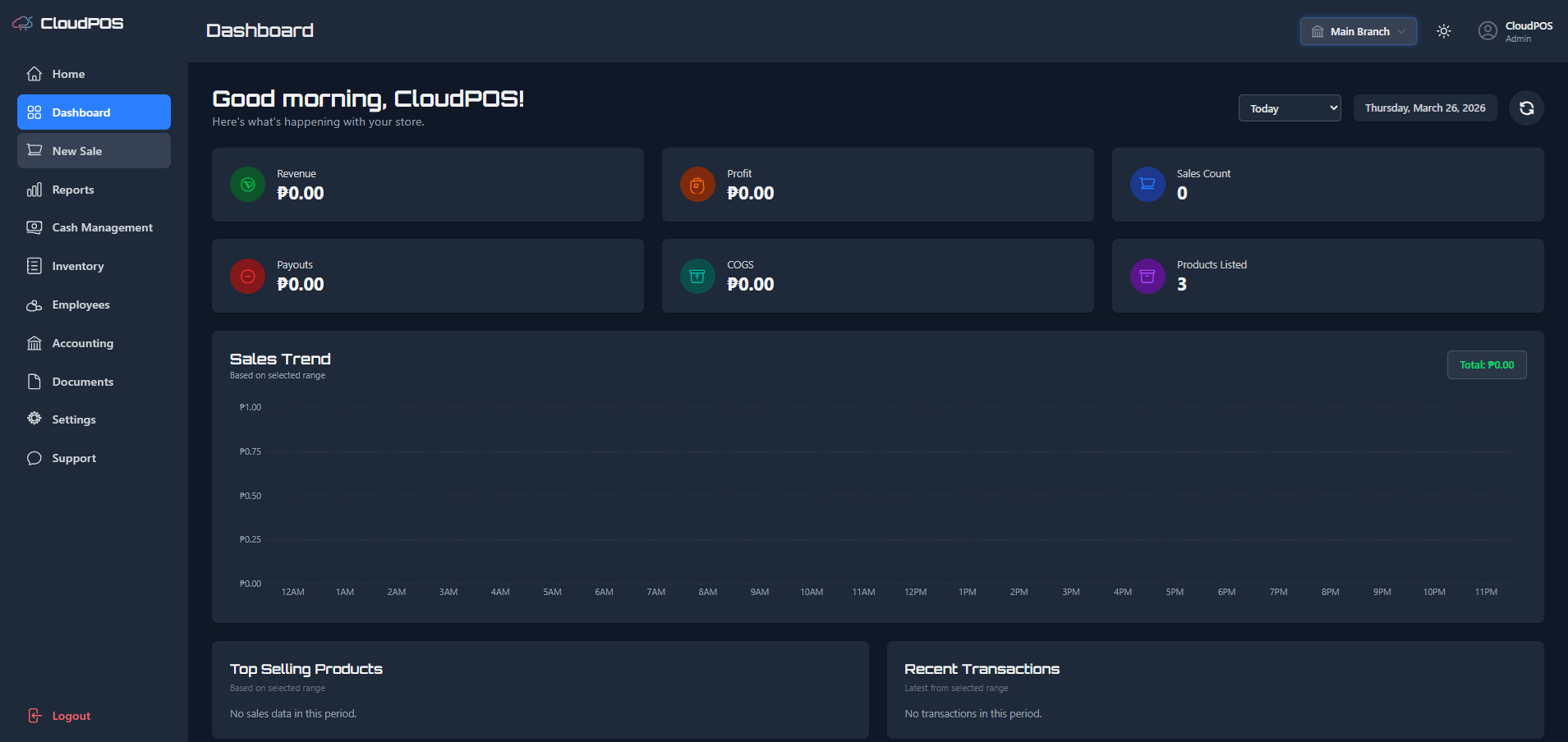 CloudPOS Dashboard